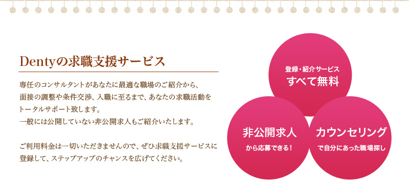 Dentyの求職支援サービス 専任のコンサルタントがあなたに最適な職場のご紹介から、
面接の調整や条件交渉、入職に至るまで、あなたの求職活動をトータルサポート致します。一般には公開していない非公開求人もご紹介いたします。
ご利用料金は一切いただきませんので、ぜひ求職支援サービスに登録して、ステップアップのチャンスを広げてください。